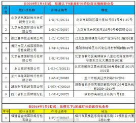 文旅部重拳出擊 取消9家旅行社出境游業務，注銷1家經營許可